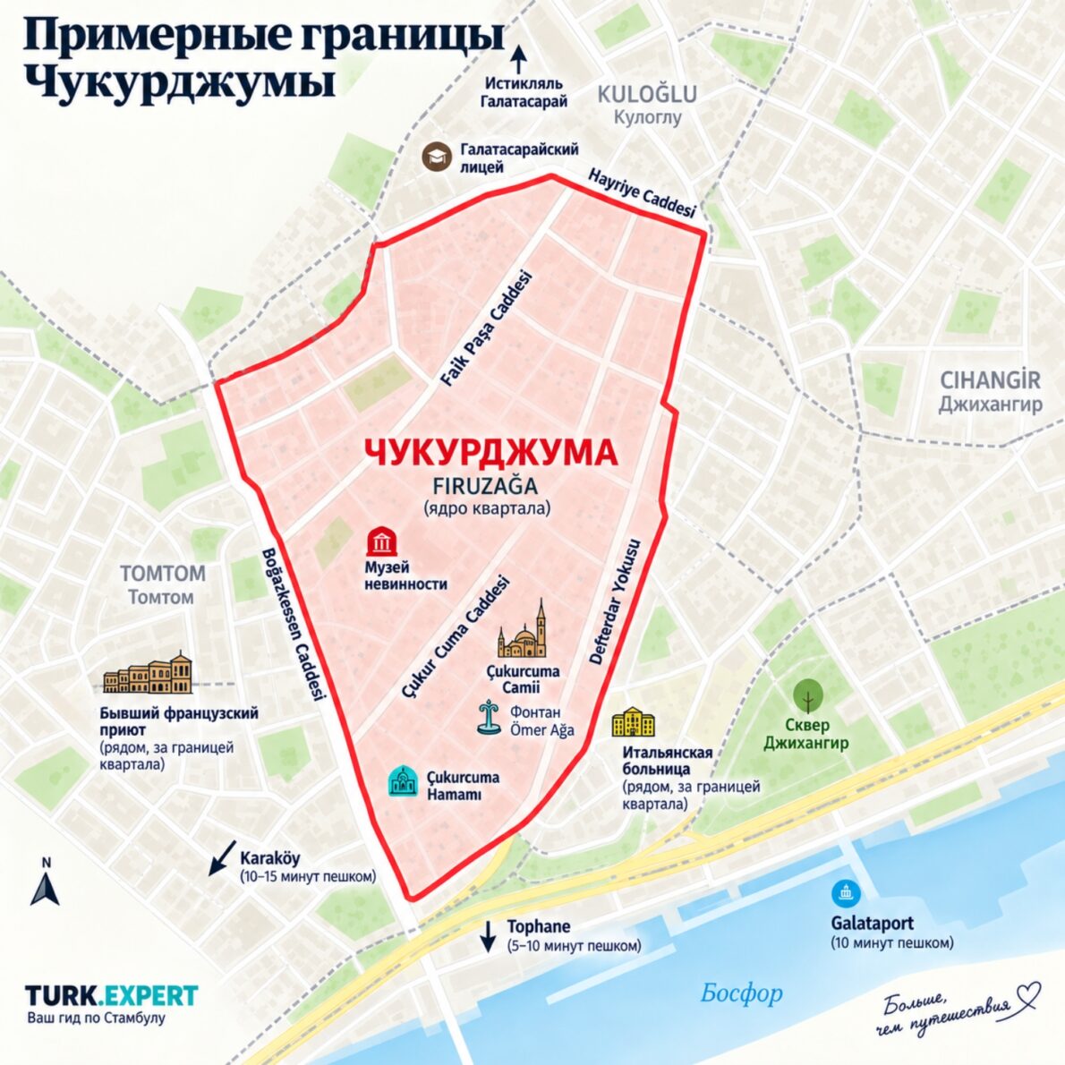 Чукурджума в Стамбуле: антикварные улицы, магазины и маршрут